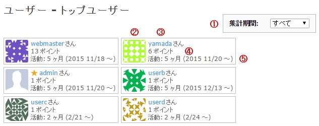 pqa-20160517094644